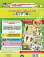 Сюжетно-ролевая игра "Семья" для детей 4-5 лет - «globural.ru» - Ростов-на-Дону