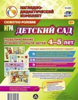 Сюжетно-ролевая игра "Детский сад - «globural.ru» - Ростов-на-Дону