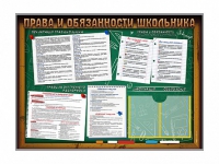 Стенд-уголок "Права и обязанности школьника" - «globural.ru» - Ростов-на-Дону