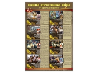 Стенды "Великая Отечественная война от Бреста до Берлина" - «globural.ru» - Ростов-на-Дону