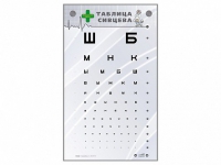 Интерактивный стенд "Таблица Сивцева" - «globural.ru» - Ростов-на-Дону