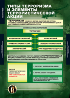 ОБЖ Терроризм (комплект таблиц) - «globural.ru» - Ростов-на-Дону