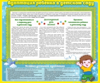 Стенд "Адаптация ребенка в детском саду" - «globural.ru» - Ростов-на-Дону
