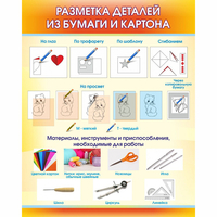 Стенд "Разметка деталей из бумаги и картона" - «globural.ru» - Ростов-на-Дону