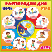 Стенд "Распорядок дня" - «globural.ru» - Ростов-на-Дону