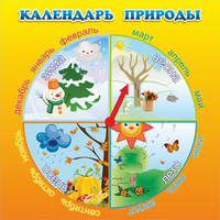 Стенд "Календарь природы" 0.5x0.5 - «globural.ru» - Ростов-на-Дону