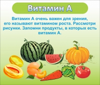 Стенд "Витамин А" - «globural.ru» - Ростов-на-Дону