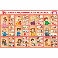 Стенд "Первая помощь" - «globural.ru» - Ростов-на-Дону