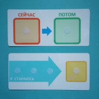 Двусторонний планшет "Сейчас - потом" - «globural.ru» - Ростов-на-Дону