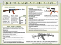 Стенд "Автомат Калашникова" - «globural.ru» - Ростов-на-Дону
