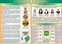 Таблица Определения и история 1000*1400 винил - «globural.ru» - Ростов-на-Дону