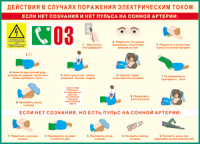 Таблица Действия в случае поражения электрическим током 1000*1400 винил - «globural.ru» - Ростов-на-Дону