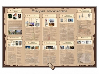 Интерактивный стенд "История человечества" адаптивный, с сенсорным пультом управления и планшетом со шрифтом Брайля (история) - «globural.ru» - Ростов-на-Дону