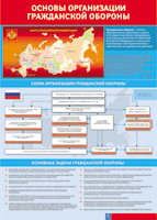 Таблица Основы организации гражданской обороны 1000*1400 винил - «globural.ru» - Ростов-на-Дону
