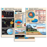 Комплект таблиц по географии раздаточных "Земля как планета. Земля как система" (цвет, лам.,формат А4, 12 штук) - «globural.ru» - Ростов-на-Дону
