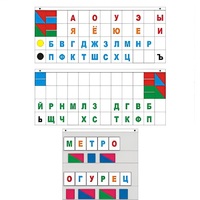 Демонстрационное пособие "Касса "Лента букв" - «globural.ru» - Ростов-на-Дону