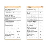 Комплект карточек (10) "Обучающий калейдоскоп. Имя существительное" - «globural.ru» - Ростов-на-Дону