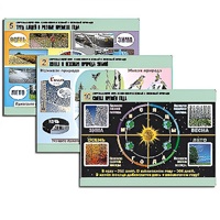 Комплект таблиц для  начальной школы "Окружающий мир. Изменения в живой и неживой природе" - «globural.ru» - Ростов-на-Дону