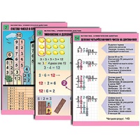 Комплект таблиц для начальной школы "Математика. Арифметические действия" - «globural.ru» - Ростов-на-Дону