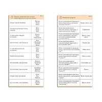 Комплект карточек (10) "Обучающий калейдоскоп. Разбор слова и предложения" - «globural.ru» - Ростов-на-Дону