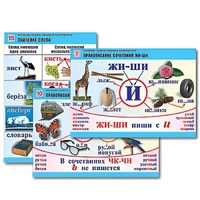 Комплект таблиц для начальной школы "Обучение грамоте. Письмо и развитие речи" - «globural.ru» - Ростов-на-Дону