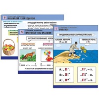 Комплект таблиц для начальной школы "Русский язык. Предложение" - «globural.ru» - Ростов-на-Дону