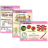 Комплект таблиц для начальной школы "Математика. Задачи" - «globural.ru» - Ростов-на-Дону