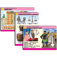 Комплект таблиц для начальной школы "Математика. Математика вокруг нас" - «globural.ru» - Ростов-на-Дону