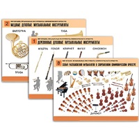 Комплект таблиц "Мир музыки. Инструменты симфонического оркестра" - «globural.ru» - Ростов-на-Дону