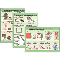 Комплект таблиц для  начальной школы "Технология. Обработка природного материала и пластика" - «globural.ru» - Ростов-на-Дону