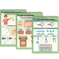 Комплект таблиц для  начальной школы "Технология. Обработка ткани" - «globural.ru» - Ростов-на-Дону