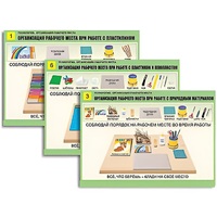 Комплект таблиц для  начальной школы "Технология. Организация рабочего места" - «globural.ru» - Ростов-на-Дону