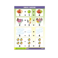 Таблица демонстрационная "Сложение и вычитание" (винил 70x100) - «globural.ru» - Ростов-на-Дону