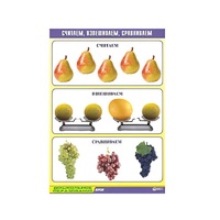 Таблица демонстрационная "Считаем, взвешиваем, сравниваем" (винил 70x100) - «globural.ru» - Ростов-на-Дону