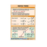 Таблица демонстрационная "Квадратные уравнения" (винил 70х100) - «globural.ru» - Ростов-на-Дону