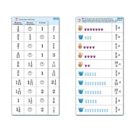 Комплект карточек (10) "Обучающий калейдоскоп. Дроби" - «globural.ru» - Ростов-на-Дону