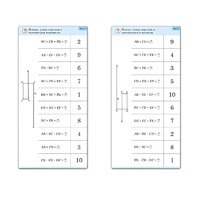 Комплект карточек (10) "Обучающий калейдоскоп. Сложение и вычитание в пределах 10" - «globural.ru» - Ростов-на-Дону