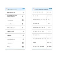 Комплект карточек (10) "Обучающий калейдоскоп. Умножение на 2, 5 и 10" - «globural.ru» - Ростов-на-Дону
