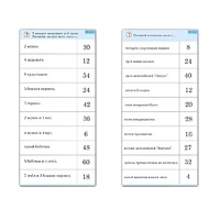 Комплект карточек (10) "Обучающий калейдоскоп. Умножение на 3, 4 и 6" - «globural.ru» - Ростов-на-Дону