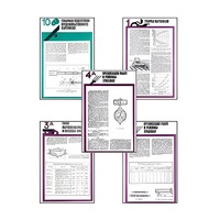 Плакаты ПРОФТЕХ "Хранение картофеля при интенсивной технологии выращивания" (15 пл, винил, 70х100) - «globural.ru» - Ростов-на-Дону