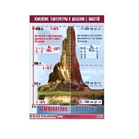 Таблица демонстрационная "Изменение температуры и давления с высотой" (винил 70х100) - «globural.ru» - Ростов-на-Дону