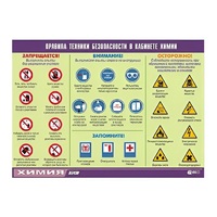 Таблица демонстрационная "Правила техники безопасности в кабинете химии" (винил 70х100) - «globural.ru» - Ростов-на-Дону