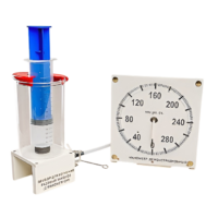 Прибор для изучения газовых законов (с манометром) - «globural.ru» - Ростов-на-Дону