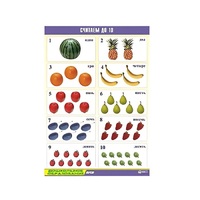 Таблица демонстрационная "Считаем до 10" (винил 70x100) - «globural.ru» - Ростов-на-Дону