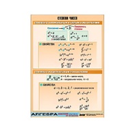 Таблица демонстрационная "Степени чисел" (винил 100х140) - «globural.ru» - Ростов-на-Дону