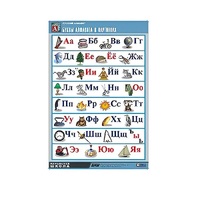 Таблица демонстрационная "Русский алфавит в картинках"(100x140) - «globural.ru» - Ростов-на-Дону