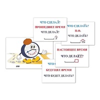 Модель-аппликация "Неопределенная форма глагола. Три времени глагола" (лам.) - «globural.ru» - Ростов-на-Дону