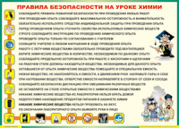 Таблица Правила безопасности на уроке химии 1000*1400 винил	 - «globural.ru» - Ростов-на-Дону