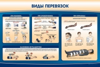 Стенд "Виды перевязок" - «globural.ru» - Ростов-на-Дону