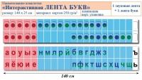 Лента букв интерактивная. Комплект. Учебно наглядное пособие для начальных классов. - «globural.ru» - Ростов-на-Дону